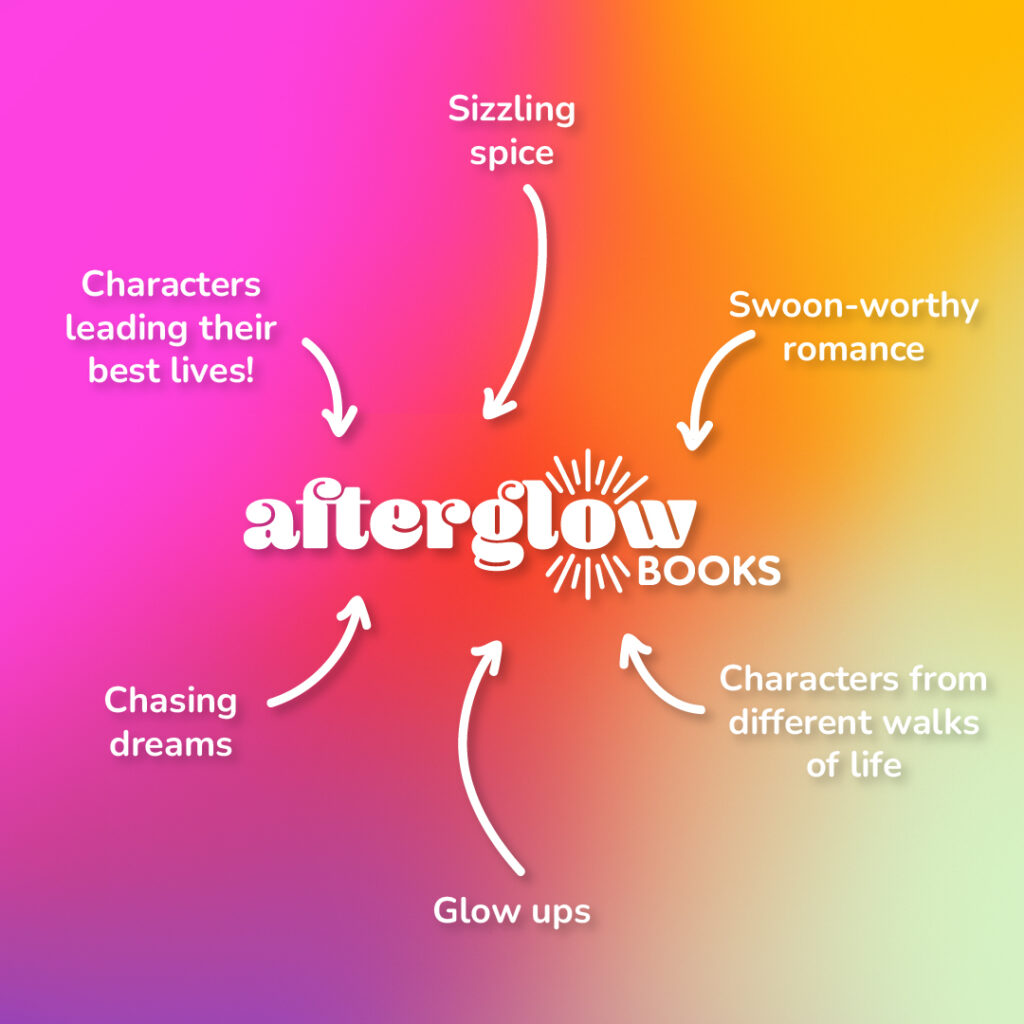 The Afterglow Books logo surrounded by descriptors of the series: Characters leading their best lives, sizzling spice, swoon-worthy romance, characters from different walks of life, glow ups, and chasing dreams. 