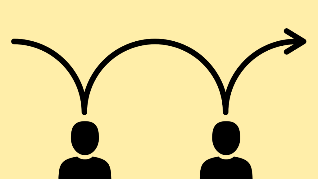A yellow graphic shows cartoon heads with an arrow bounding from one to the other